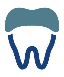 Dental Care for All of Us